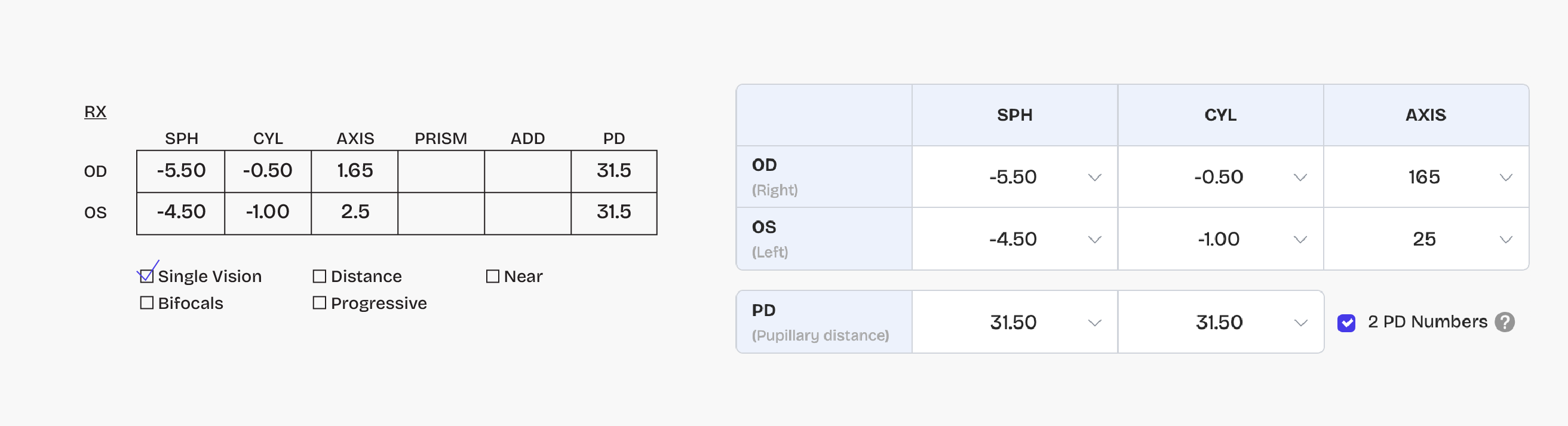 Single vision prescription example 1